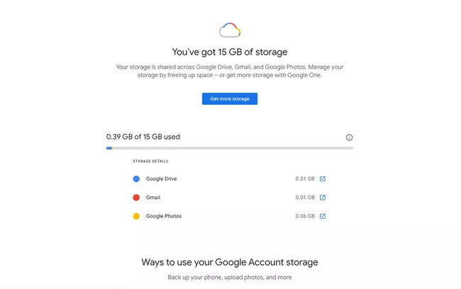 Detalles de la cuenta de Google para el espacio de almacenamiento utilizado