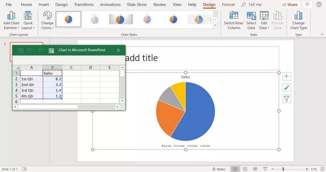 Captura de pantalla que muestra un gráfico circular estándar y una hoja de datos en PowerPoint